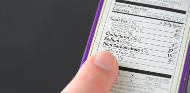 Taking tricky health claims out of supermarket aisles